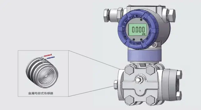 capacitance pressure sensorcapacitance pressure sensor