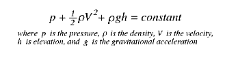Differential pressure flow meter formula: