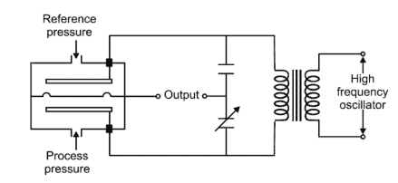 capacitance detector connection